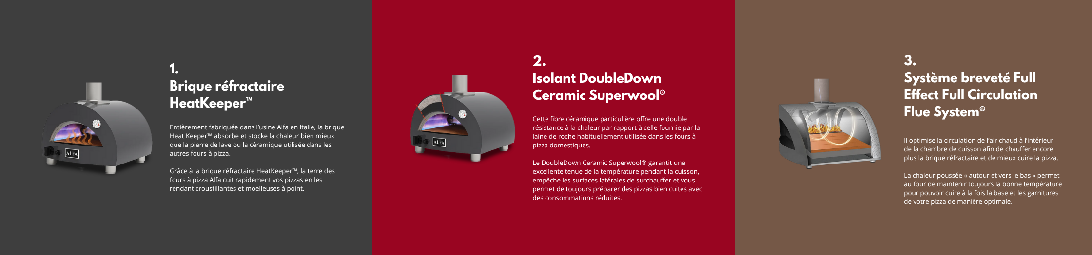 1. Brique réfractaire HeatKeeper™